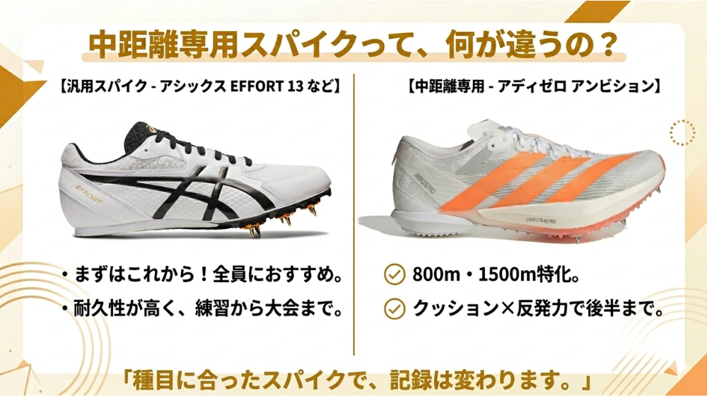 中学生の中距離スパイク比較 汎用スパイクとアディゼロアンビションの違い（800m・1500m向け）
