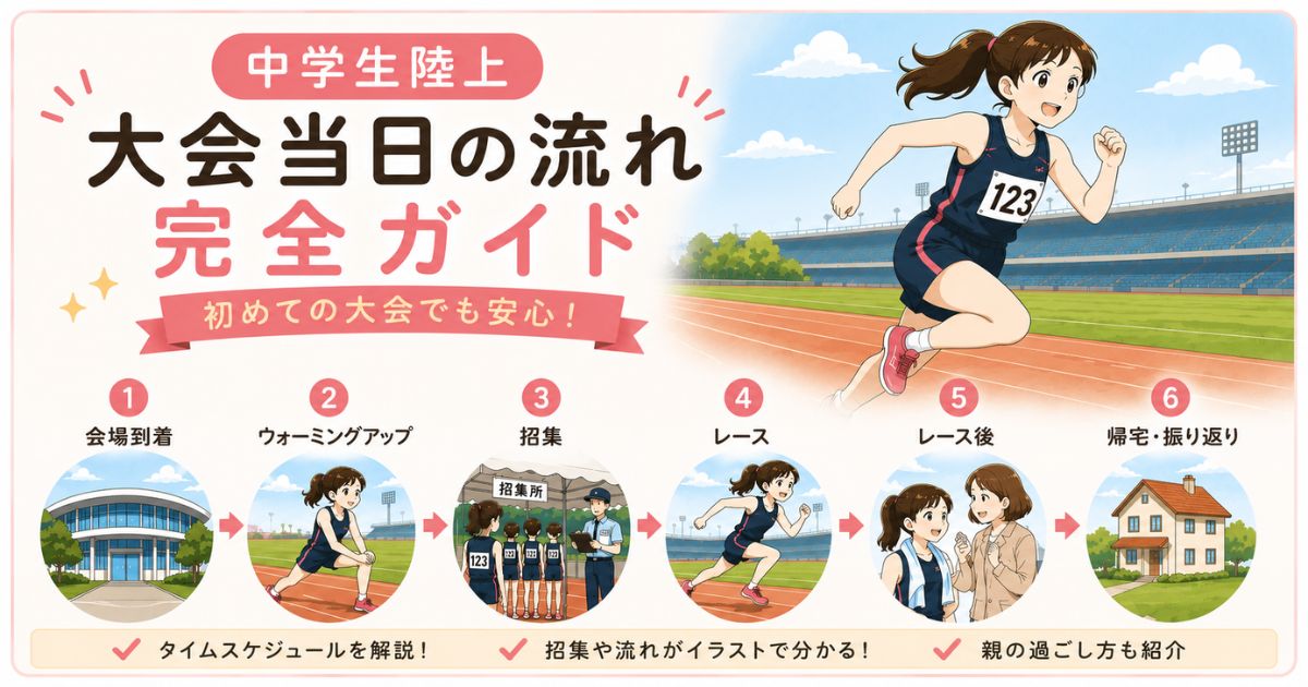 中学生陸上大会当日の流れをイラストで解説したアイキャッチ画像。会場到着からウォーミングアップ、招集、レース、レース後、帰宅・振り返りまでを初心者親子向けに紹介。